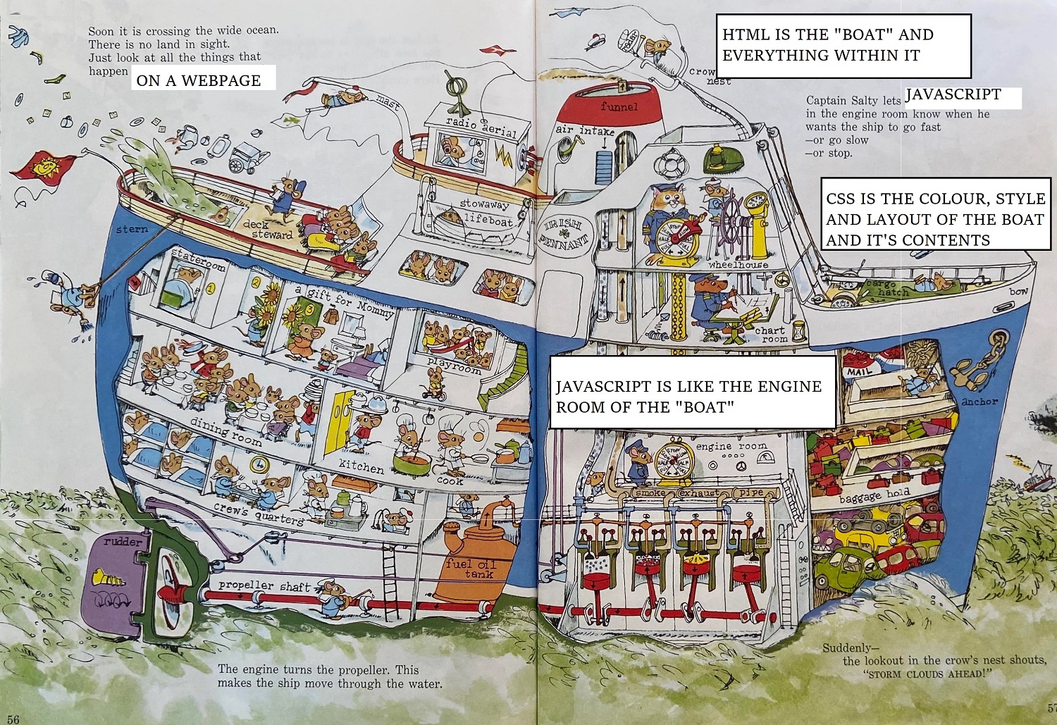 Richard Scarry Boat